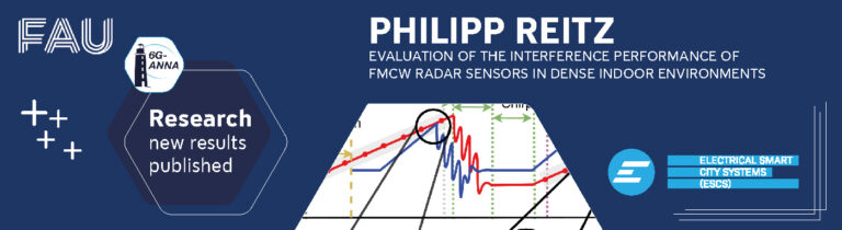 Philipp Reitz publishes research results